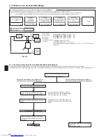 Предварительный просмотр 44 страницы Mitsubishi Electric PUHZ-HRP HA2 Installation Manual