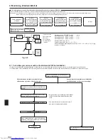 Preview for 104 page of Mitsubishi Electric PUHZ-HRP HA2 Installation Manual