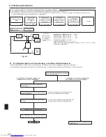 Предварительный просмотр 116 страницы Mitsubishi Electric PUHZ-HRP HA2 Installation Manual