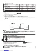 Предварительный просмотр 118 страницы Mitsubishi Electric PUHZ-HRP HA2 Installation Manual