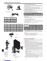 Предварительный просмотр 126 страницы Mitsubishi Electric PUHZ-HRP HA2 Installation Manual