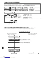 Предварительный просмотр 128 страницы Mitsubishi Electric PUHZ-HRP HA2 Installation Manual