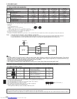 Предварительный просмотр 130 страницы Mitsubishi Electric PUHZ-HRP HA2 Installation Manual