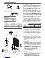 Предварительный просмотр 138 страницы Mitsubishi Electric PUHZ-HRP HA2 Installation Manual