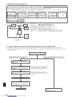 Предварительный просмотр 140 страницы Mitsubishi Electric PUHZ-HRP HA2 Installation Manual