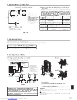 Предварительный просмотр 141 страницы Mitsubishi Electric PUHZ-HRP HA2 Installation Manual