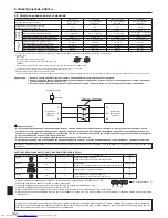 Предварительный просмотр 142 страницы Mitsubishi Electric PUHZ-HRP HA2 Installation Manual