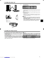 Предварительный просмотр 5 страницы Mitsubishi Electric PUHZ-HRP-HA2 Installation Manual