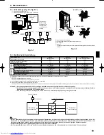 Предварительный просмотр 19 страницы Mitsubishi Electric PUHZ-HRP-HA2 Installation Manual