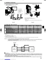 Предварительный просмотр 29 страницы Mitsubishi Electric PUHZ-HRP-HA2 Installation Manual