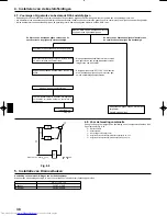 Предварительный просмотр 38 страницы Mitsubishi Electric PUHZ-HRP-HA2 Installation Manual