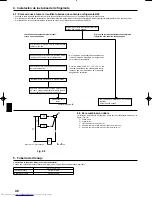 Предварительный просмотр 48 страницы Mitsubishi Electric PUHZ-HRP-HA2 Installation Manual