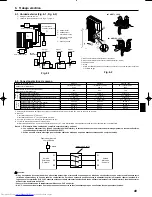 Предварительный просмотр 49 страницы Mitsubishi Electric PUHZ-HRP-HA2 Installation Manual