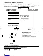 Предварительный просмотр 68 страницы Mitsubishi Electric PUHZ-HRP-HA2 Installation Manual