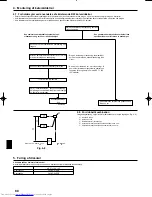 Предварительный просмотр 88 страницы Mitsubishi Electric PUHZ-HRP-HA2 Installation Manual