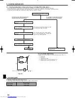 Предварительный просмотр 98 страницы Mitsubishi Electric PUHZ-HRP-HA2 Installation Manual