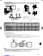 Предварительный просмотр 99 страницы Mitsubishi Electric PUHZ-HRP-HA2 Installation Manual