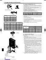 Предварительный просмотр 106 страницы Mitsubishi Electric PUHZ-HRP-HA2 Installation Manual