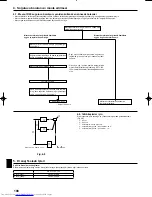 Предварительный просмотр 108 страницы Mitsubishi Electric PUHZ-HRP-HA2 Installation Manual