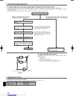 Предварительный просмотр 118 страницы Mitsubishi Electric PUHZ-HRP-HA2 Installation Manual