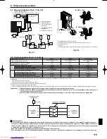 Предварительный просмотр 119 страницы Mitsubishi Electric PUHZ-HRP-HA2 Installation Manual