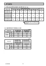 Preview for 9 page of Mitsubishi Electric PUHZ-HRP100VHA Service Manual