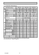 Preview for 11 page of Mitsubishi Electric PUHZ-HRP100VHA Service Manual