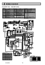 Preview for 14 page of Mitsubishi Electric PUHZ-HRP100VHA Service Manual