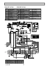 Preview for 17 page of Mitsubishi Electric PUHZ-HRP100VHA Service Manual