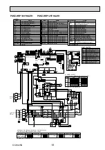 Preview for 19 page of Mitsubishi Electric PUHZ-HRP100VHA Service Manual