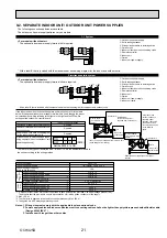 Preview for 21 page of Mitsubishi Electric PUHZ-HRP100VHA Service Manual