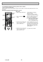 Preview for 32 page of Mitsubishi Electric PUHZ-HRP100VHA Service Manual