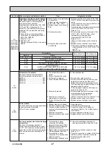 Preview for 37 page of Mitsubishi Electric PUHZ-HRP100VHA Service Manual