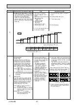 Preview for 41 page of Mitsubishi Electric PUHZ-HRP100VHA Service Manual