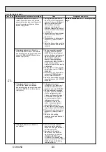 Preview for 44 page of Mitsubishi Electric PUHZ-HRP100VHA Service Manual