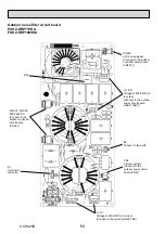 Preview for 64 page of Mitsubishi Electric PUHZ-HRP100VHA Service Manual