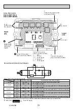 Preview for 70 page of Mitsubishi Electric PUHZ-HRP100VHA Service Manual