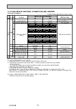 Preview for 71 page of Mitsubishi Electric PUHZ-HRP100VHA Service Manual