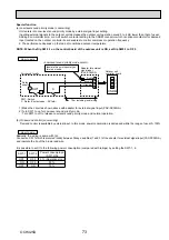 Preview for 73 page of Mitsubishi Electric PUHZ-HRP100VHA Service Manual