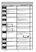 Preview for 80 page of Mitsubishi Electric PUHZ-HRP100VHA Service Manual