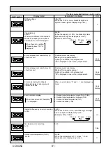 Preview for 81 page of Mitsubishi Electric PUHZ-HRP100VHA Service Manual