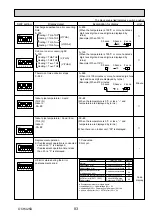 Preview for 83 page of Mitsubishi Electric PUHZ-HRP100VHA Service Manual