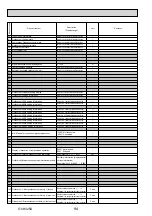 Preview for 94 page of Mitsubishi Electric PUHZ-HRP100VHA Service Manual