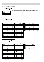 Preview for 98 page of Mitsubishi Electric PUHZ-HRP100VHA Service Manual