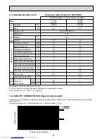 Предварительный просмотр 8 страницы Mitsubishi Electric PUHZ-HRP200YKA Service Manual