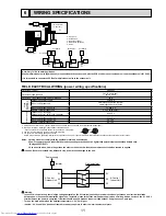 Предварительный просмотр 11 страницы Mitsubishi Electric PUHZ-HRP200YKA Service Manual