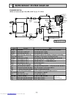 Предварительный просмотр 13 страницы Mitsubishi Electric PUHZ-HRP200YKA Service Manual