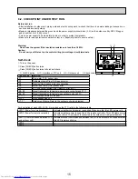 Предварительный просмотр 15 страницы Mitsubishi Electric PUHZ-HRP200YKA Service Manual