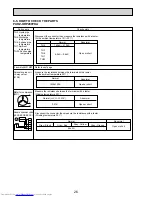 Предварительный просмотр 26 страницы Mitsubishi Electric PUHZ-HRP200YKA Service Manual