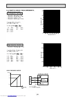 Предварительный просмотр 28 страницы Mitsubishi Electric PUHZ-HRP200YKA Service Manual